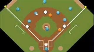 Intro to Baseball: Force Outs