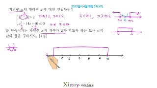 2023년 6월 고1 학력평가(모의고사) 수학 27번