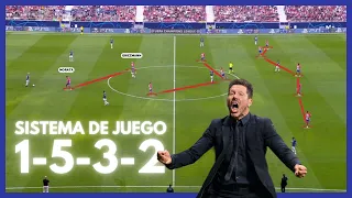 SISTEMA DE JUEGO 1-5-3-2 o 1-3-5-2 | FORMACIONES FÚTBOL 11