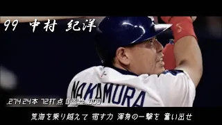 2008年 中日ドラゴンズ1-9+α