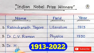 List Of Indian Nobel Prize Winners || Indian Nobel Prize Winners 1913-2022 ||