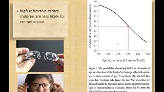 Prescribing Glasses for Children by dr  Saif Alobaise