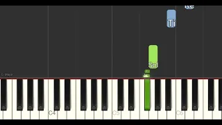 Por Um Minuto - Bruno e Marrone - Tutorial Piano Teclado Partitura