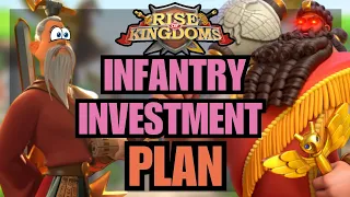 How to MAIN Infantry! Early-late game STRATEGY to DESTROY! Rise of kingdoms