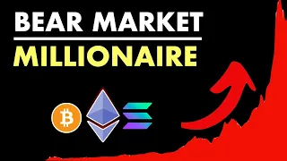 Bear Market Millionaire - "Fortune Favours the Brave"