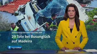 tagesschau 20:00 Uhr, 18.04.2019