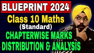 CBSE CLASS 10 MATHS (STANDARD) BLUEPRINT 2023-24 : CHAPTERWISE MARKS DISTRIBUTION & TOPICS ANALYSIS