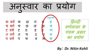 Hindi Anusvar ङ् ञ़् ण् fifth अक्षर | हिन्दी वर्णमाला मे अनुस्वार ङ् ञ़् ण् पाँचवाँ अक्षर का प्रयोग