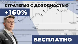 Стратегия WMD FOREX – Доходность от 160% (Урок 1)