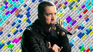 Eminem, On Fire | Rhyme Scheme Highlighted