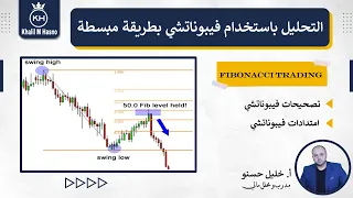 التداول باستخدام الفيبوناتشي بطريقة مبسطة ( Fibonacci Trading )