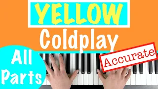 How to play YELLOW - Coldplay Piano Chords/Accompaniment Tutorial