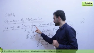 Matric part 1 Chemistry, Why do Atoms From Chemical Bond - Ch 4  - 9th Class Chemistry