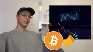 BITCOIN LEVELS TO WATCH!!!!!!