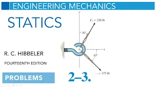 Statics Problem 2-3 : R. C. HIBBELER 14th Edition Engineering Mechanics