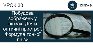 Фізика 9. Урок-презентація "Побудова зображень у лінзах"