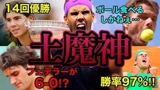 【今年引退】全仏史上最強のラファエル・ナダルはどの年なのか？