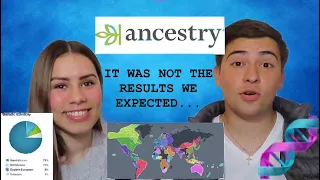 A LATINO’S Ancestry DNA Results!!