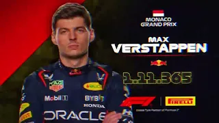 DUDUDUDU MAX VERSTAPPEN | Full improved meme (loud)