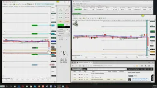 How Do You Trade The FOMC Statement with Futures?