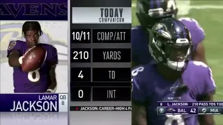 The Game That Put Lamar Jackson On The Map!! Highlights vs Dolphins!