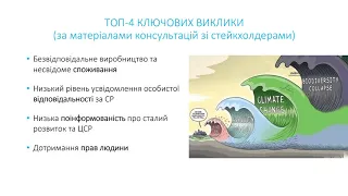 Цілі сталого розвитку та їх співкоординація з зеленими практиками