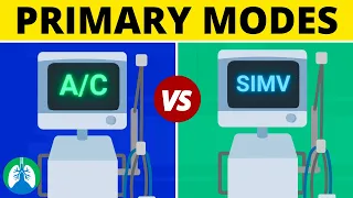 Assist Control (AC) vs SIMV Mode | Synchronous Intermittent Mandatory Ventilation