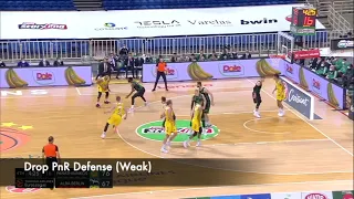 Georgios Papagiannis (Panathinaikos) Scouting Video [2020-2021]