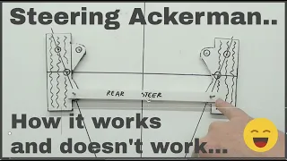 Steering Ackerman, how it works, and doesn't work...