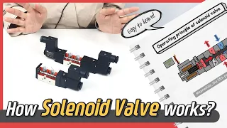 How SOLENOID VALVE works? (Animation | Sub)