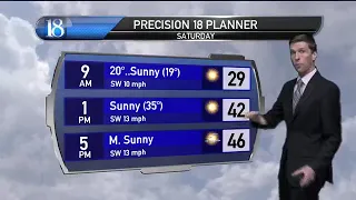 Turning warmer, then rain to snow as colder air follows...