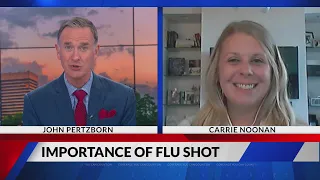 Flu Shots: The Importance of Flu Protection