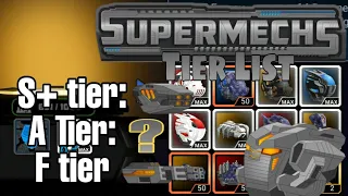 SuperMechs Item Tier Listing - Physical item edition