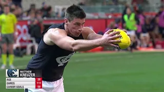 2015: Round 15 Richmond v Carlton