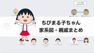 ちびまる子ちゃんの家系図・親戚まとめ　さくら家