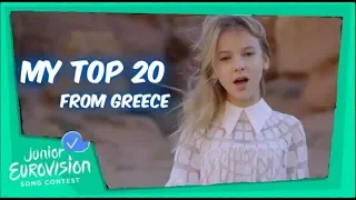 Junior eurovision 2018 - MY TOP 20