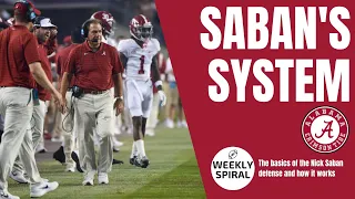 Nick Saban’s Cover 7 Defense Explained