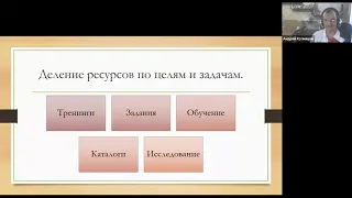 Выпуск №30 Вебинар Института Пушкина