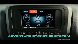 Adventure Stats | You drive it and they just talk about it