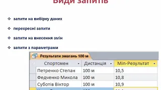 Поняття про запити у базі даних | 10 клас | Розділ 3