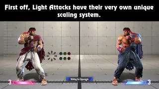 [Street Fighter 6] How Scaling works in SF6