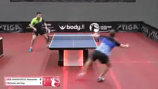 Aleksandar Karakasevic vs Filip Zeljko (Challenger series Jan 28th 2019, group match)