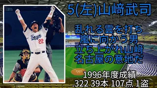 中日ドラゴンズの好きな応援歌で1-9