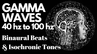 Gamma Waves Binaural Beats & Isochronic Tones (40 hz to 100 hz)