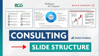 Consulting Slide Structure: How McKinsey, Bain, and BCG create slides