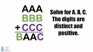 Puzzle From A Math Teacher - If AAA + BBB + CCC = BAAC, What Are A, B, C = ?