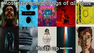 Shape of you x blinding lights x despacito x taki taki ~ Most streamed songs mashup ~ bgmdictionary