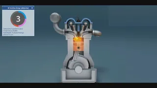 Functionarea Motorului Diesel [ 3D ]
