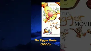 Paul Winchell’s Final Performance as Tigger #shorts #tigger