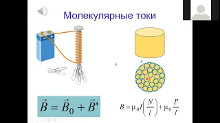 Магнитное поле в веществе Лекция 9-1